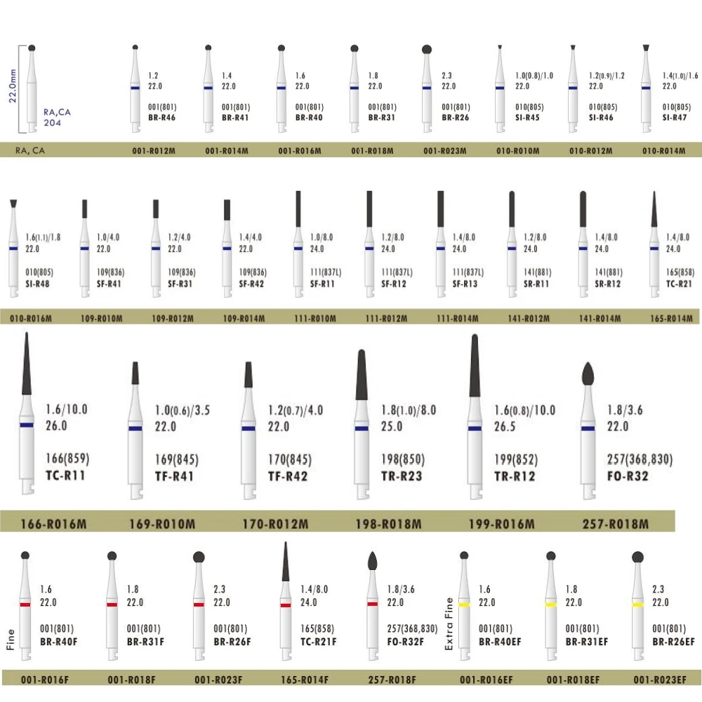 10 Pcs Dental Diamond Burs Drill For Ra,Ca 204 22mm Low Speed Handpiece 2.35mm Dental Tool Ra Polishing Burs