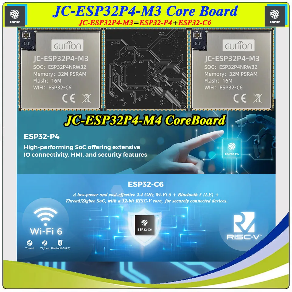 Основная плата Guition JC-ESP32P4-M3 = ESP32-P4 + ESP32-C6 Минимальная системная основная плата WIFI Bluetooth Основная частота 360 МГц PSRAM 32 МБ