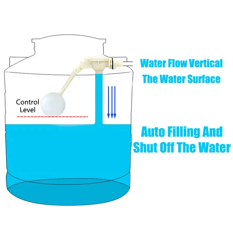 簡単設置自動制御弁卸売価格1/2 3/4 1インチプラスチック調整ロッドアングルフロートバルブ