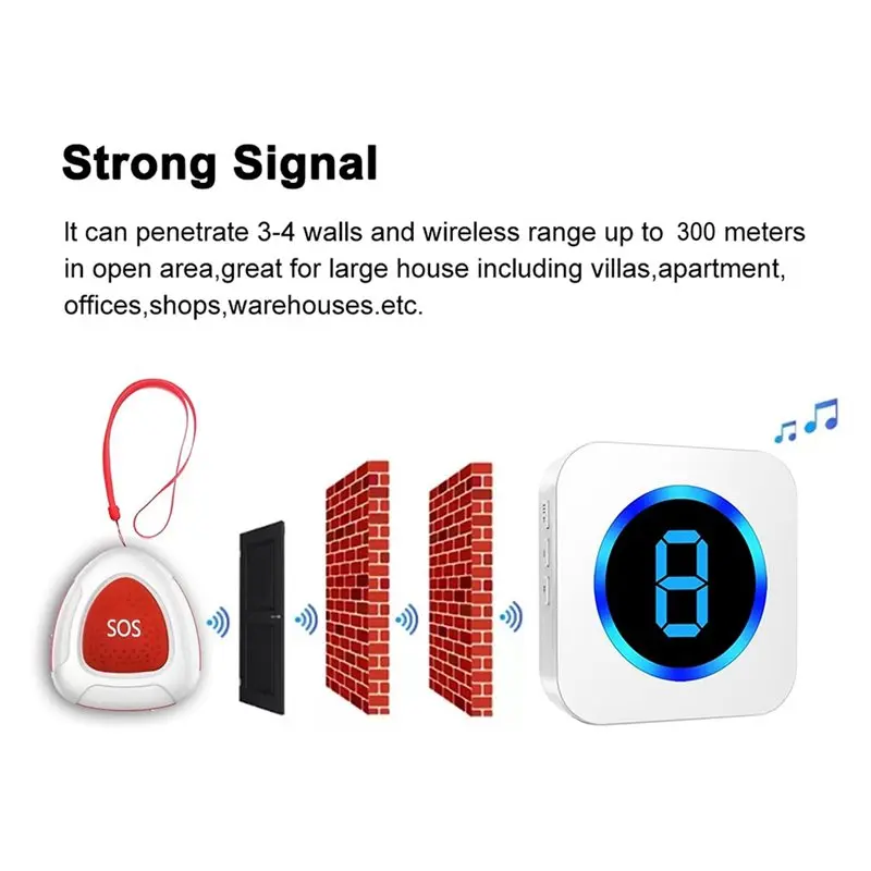 【PRICE-DROP!】IP55 Waterproof Wireless Caregiver Pager System Nurse Alert System SOS Call Button For Elderly For Home Patient-EU