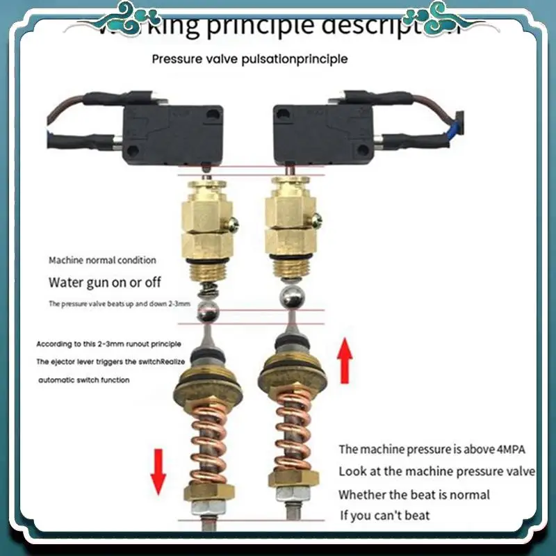Premium Switch Car Washer Switch Control Replacement Parts Accessories For High Pressure Water Type 280/380