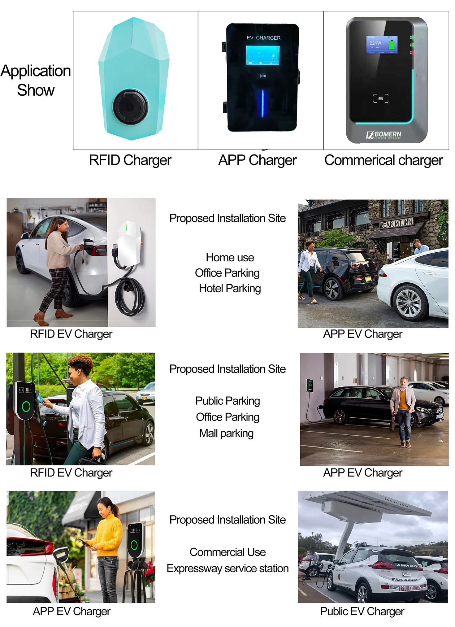 New Fast Wallbox 22kW 200-220V Level 2 EV Charger Type 2 with App Without LCD