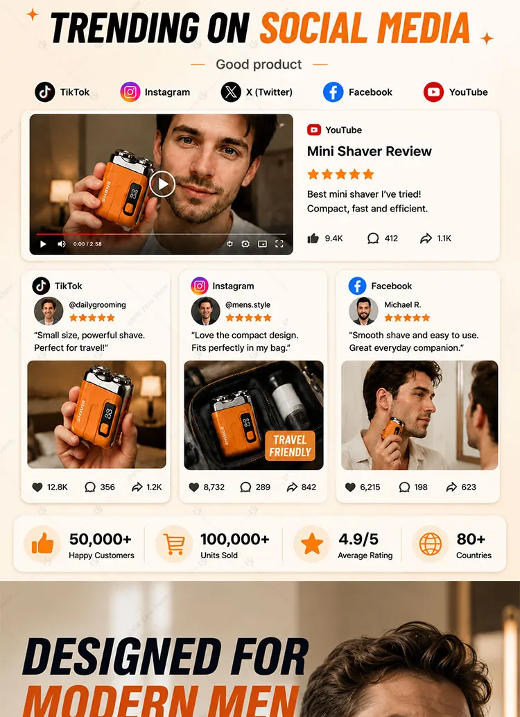 Mini Electric Rotary Shaver for Men USB Rechargeable 3D Floating Blade Washable Beard Razor for Home Travel