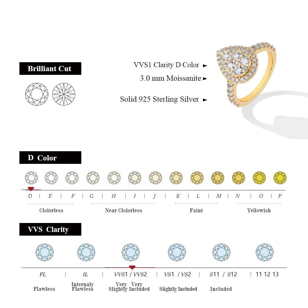 ATTAGEMS Round D VVS1 Moissanite Diamond Pear-Shaped Rings for Women S925 Sterling Silver Engagement Bride Vintage Jewelry Gifts