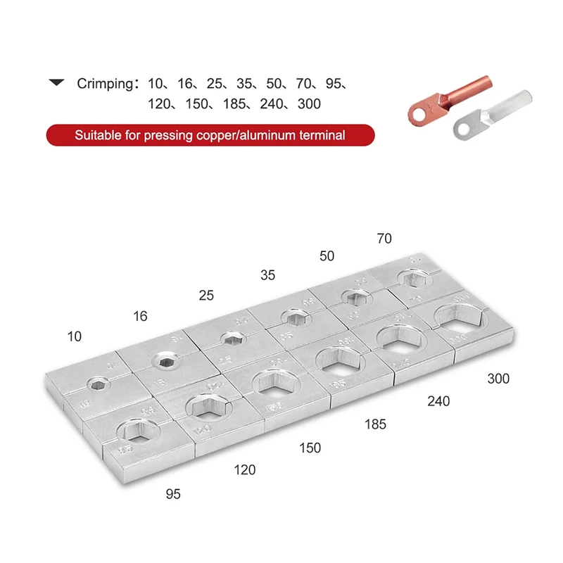 Hydraulic Crimping Dies for YQK-300 / YQK-240 Hydraulic Crimping Tool