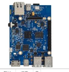 

STM32MP157F-DK2 Discovery kit с STM32MP157F MPU