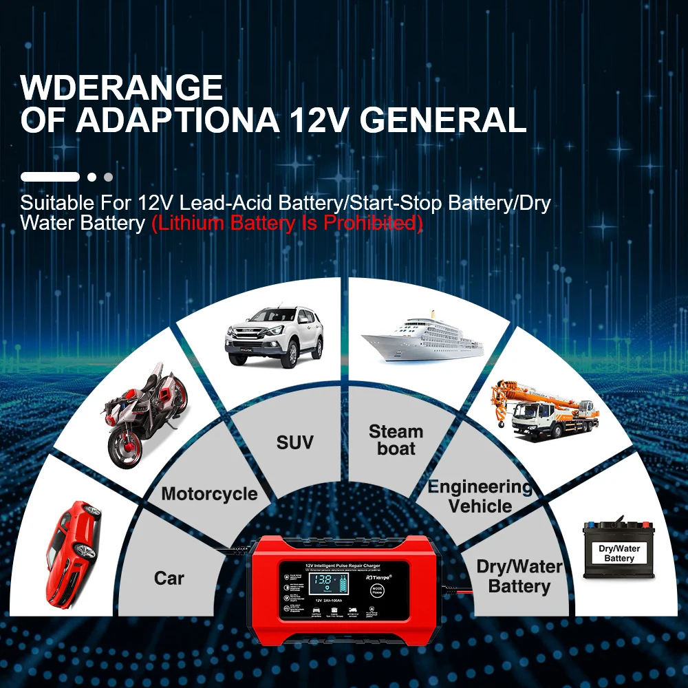 شاحن بطارية ذكي شاحن سيارة/دراجة نارية مناسب لبطاريات الرصاص الحمضية الاتحاد الأوروبي التوصيل شاشة عرض رقمية 12V6A #5