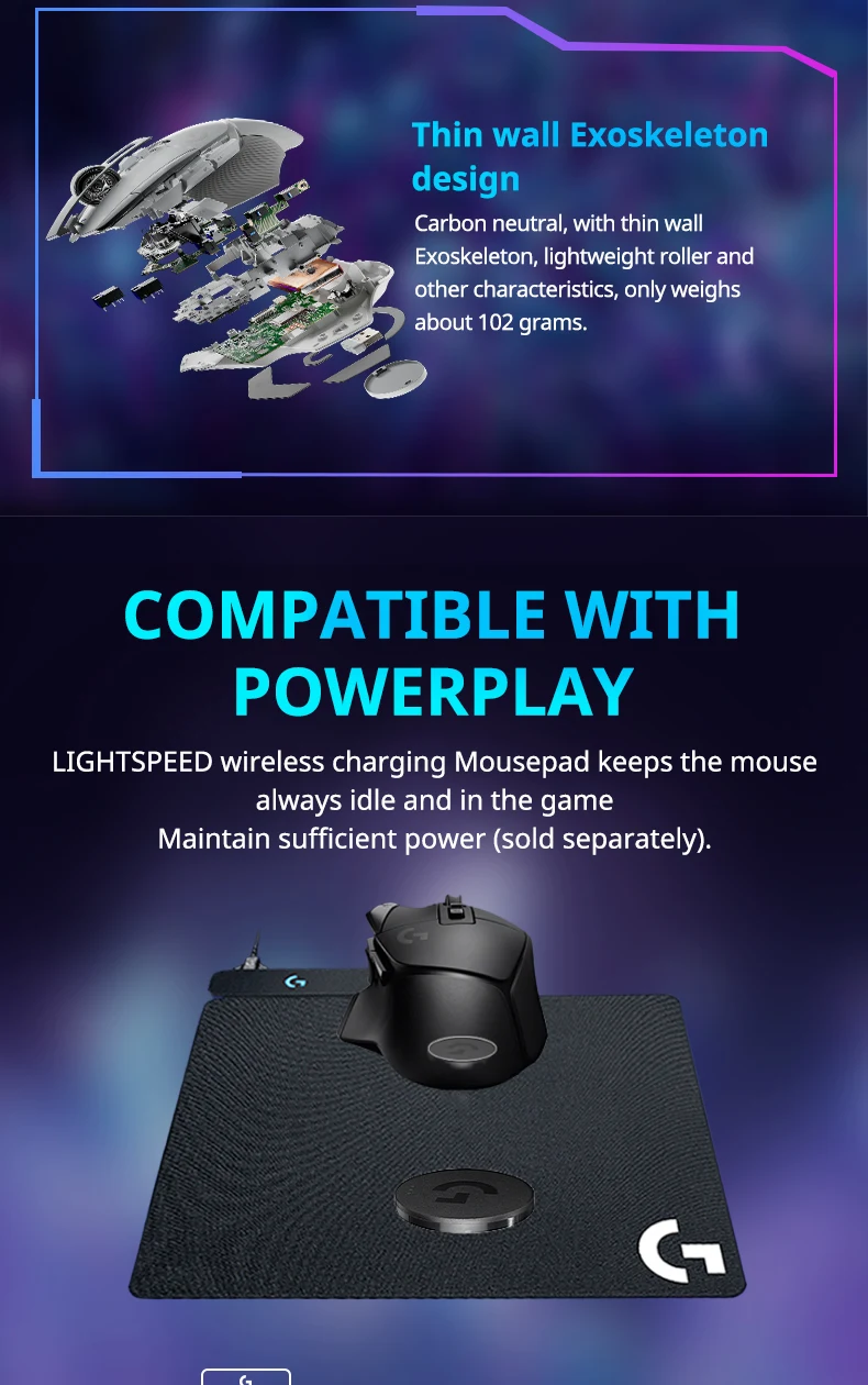 Logitech G502 X LIGHTSPEED Wireless Gaming Mouse, HERO 25K, 25600 DPI, 13 Programmable Buttons, Esports Version