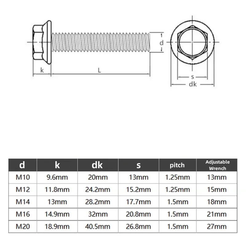 Gb5787 M10 M12 M14 M16 M20 Grade 10.9 Dacromet Alloy Steel Fine Thread Hex Washer Bolt Hexagon Flange Cap Screw