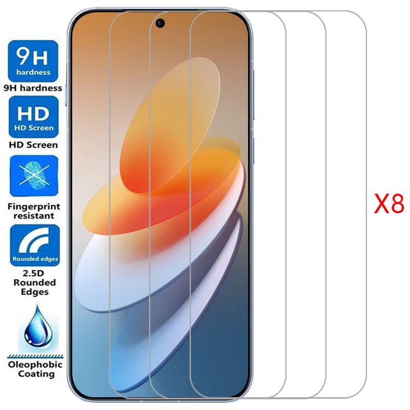 Screen Protector Fo…