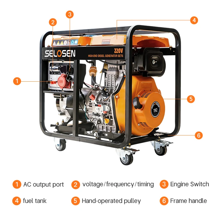 SELOSEN High Quality 3-8KW Premium Electric Power Generator 50HZ 12.5L Diesel Generators Electric AC Single Phase 10KW Trailer