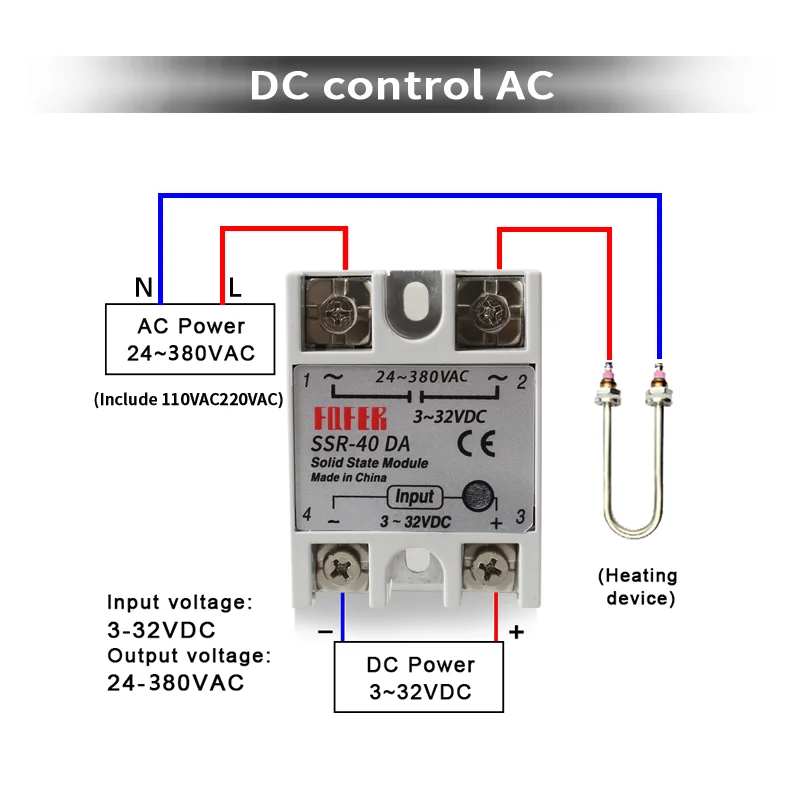 10A SSR 25A Solid State Relay 40A Output 3-32VDC 24-480VAC 220V Single Phase DC TO AC 40A Relay SSR HeatSink SSR 40DA