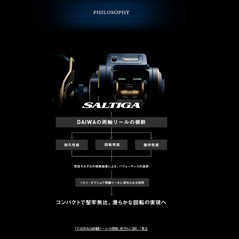 Daiwa SALTIGA IC 300L Boat fishing reel electric count ocea jigger reel Drum Reel 2021 new model