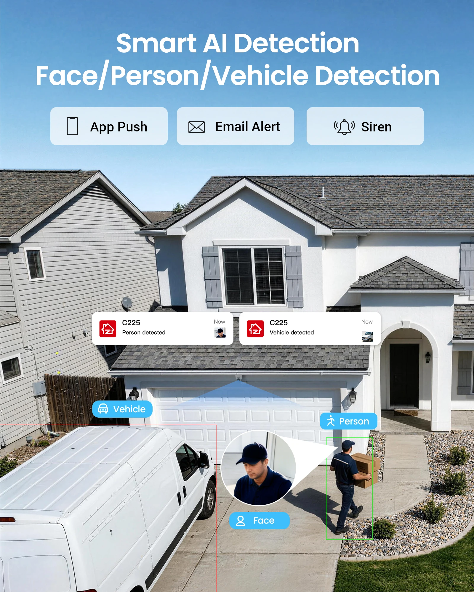 Thumbnail 4 - #8 Trending Video Surveillance Kits Right Now