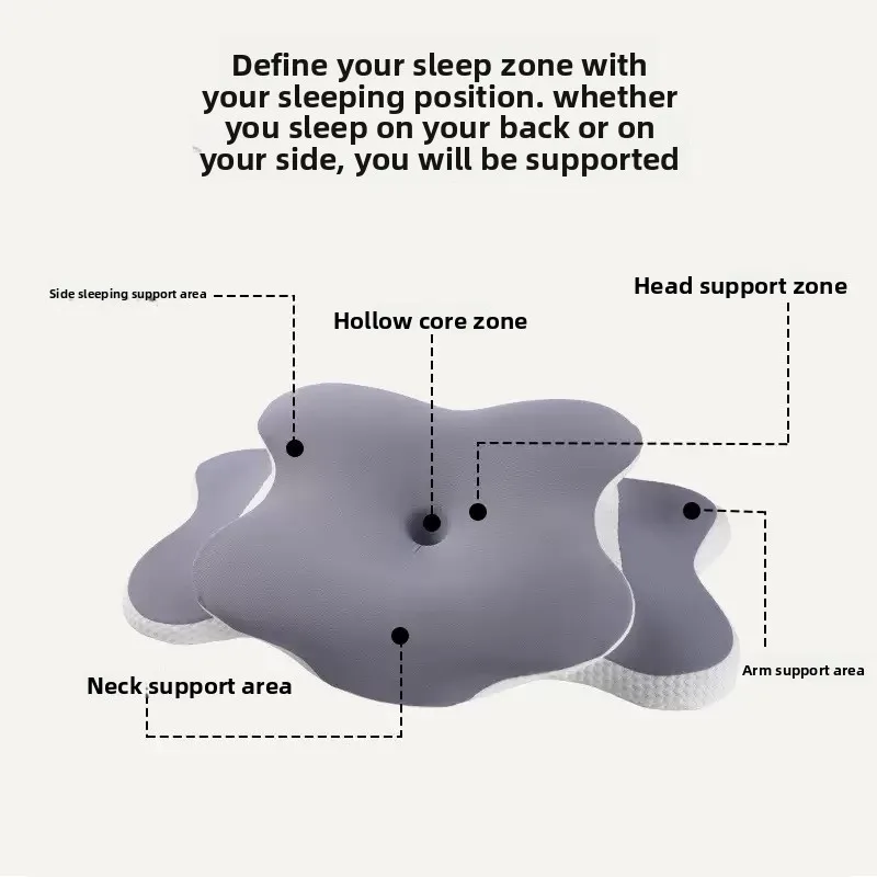 Memory Foam Butterfly Neck Pillow