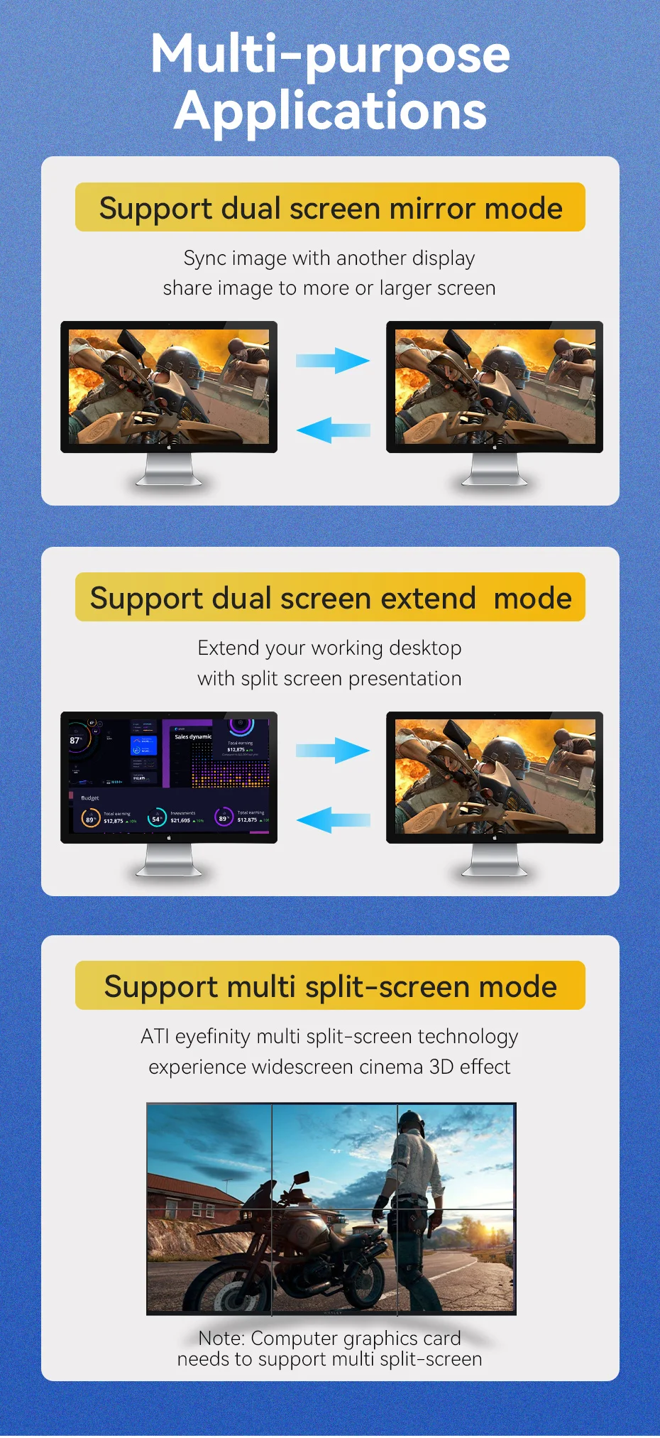 Vention 10K DisplayPort-Kabel 8K@60Hz 4K@165Hz 40 Gbit/s Display Port Audiokabel unterstützt HDR HDCP 2.2 für Gaming-Monitor TV DP 2.0 – Detail 15