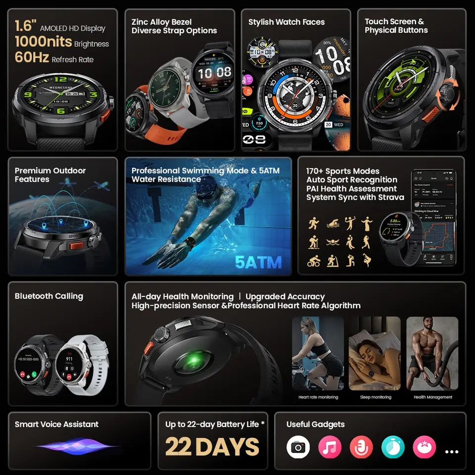 ساعة ذكية HF009 HAYLOU Solar Ultra GPS بشاشة 1.6 بوصة AMOLED وتحديد المواقع عبر 5 أقمار صناعية GPS و170 وضعًا رياضيًا ومكالمات صوتية مقاومة للماء حتى 50 مترًا - 2