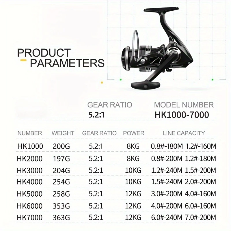 Carrete Giratorio GLS HK Series Metal 13BB – Larga distancia - imagen 3