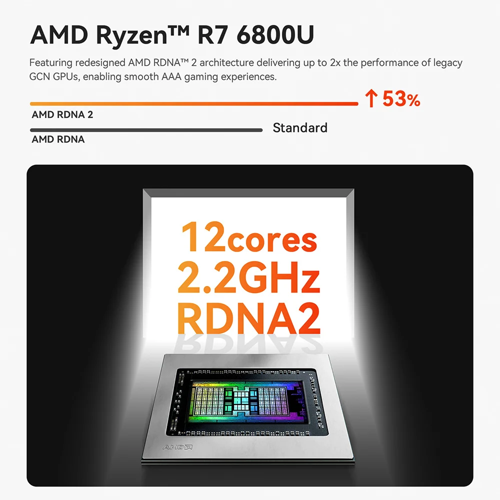 Beelink SER5 Max Win 11 Mini PC AMD Ryzen7 6800U/7735HS R3 3200U R5 5500U DDR4 RAM 16G NVME 500G Wifi6 4K Type-C Gamer Computer
