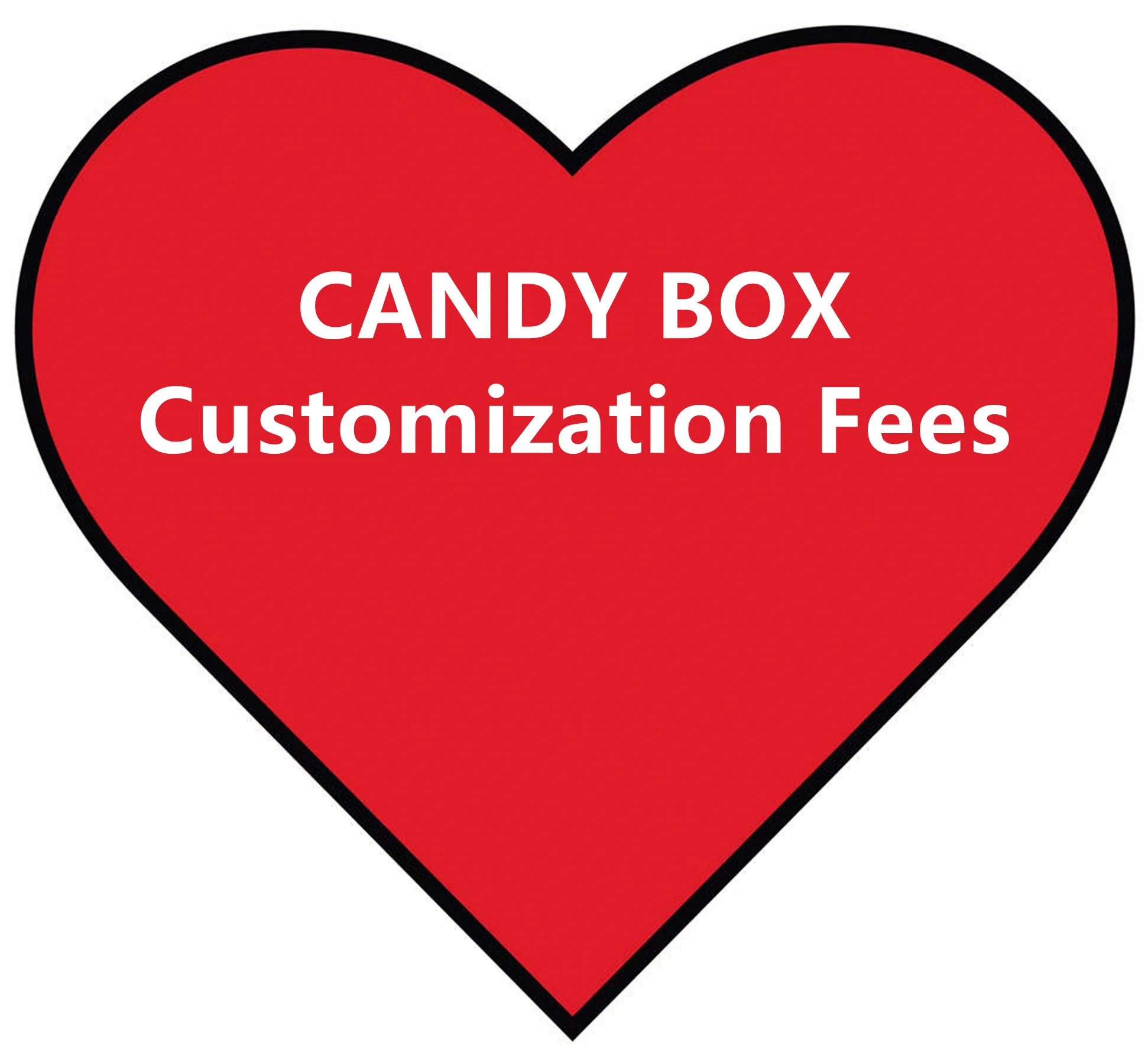 Product Price Difference/Additional Shipping Costs/Customization Fees