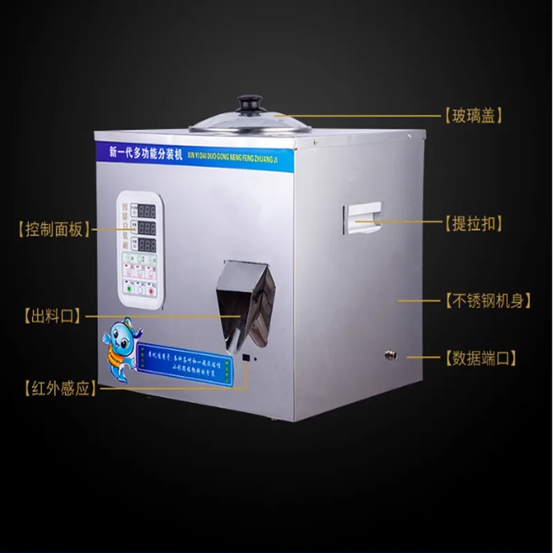 Commercial Intellig…