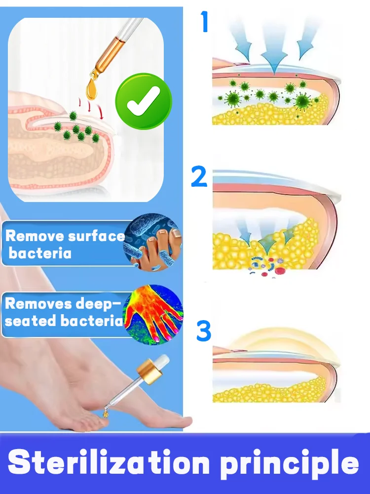 Metabolic Acceleration Tools, More Bundle Discounts