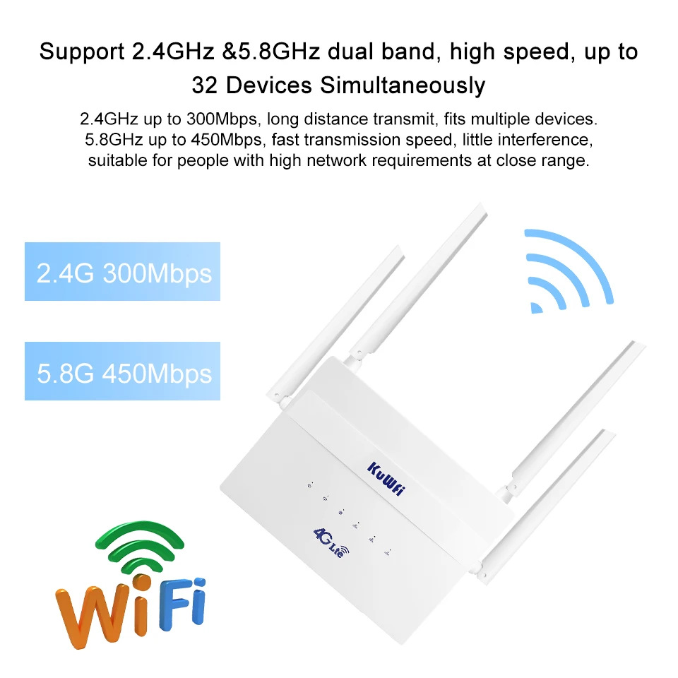 KuWFi CAT4 4G LTE Router 2.4G 300Mbps 5.8G 450Mbps Dual Band Wireless Wifi Router with LAN WAN Port Sim Card Slot for 32 Users