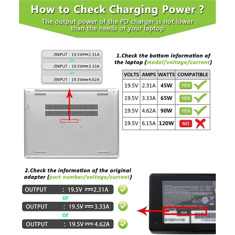 USB Typ C Buchse auf 4,5 x 3,0 mm Klinke Stecker Laptop Ladeadapter 100 W PD Power Ladegerät Anschluss Spitze für