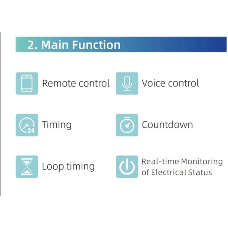 【AA86】For Alexa For Google Voice Wifi Smart Circuit Breaker 3P+ N 4P 1-63A Actuya APP Remote Timer Relay Status DIN Rail MCB