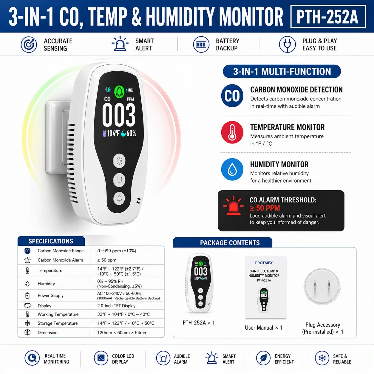 detecteur-intelligent-de-monoxyde-de-carbone-fabisense-avec-batterie-et-prise-remplacable-alarme-co-portable-et-enfichable-pour-la-maison-la-cuisine-le-camping-car