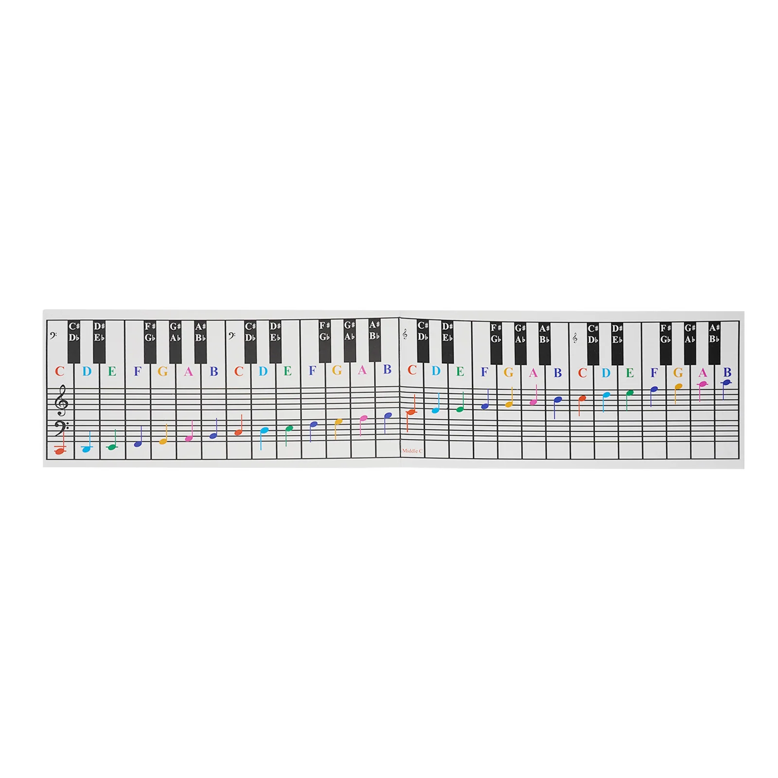 Piano & Keyboard Chord Chart Chart Chord Keyboard Note Piano 54 61 76 88 Keys Accessories Duable Particular Useful