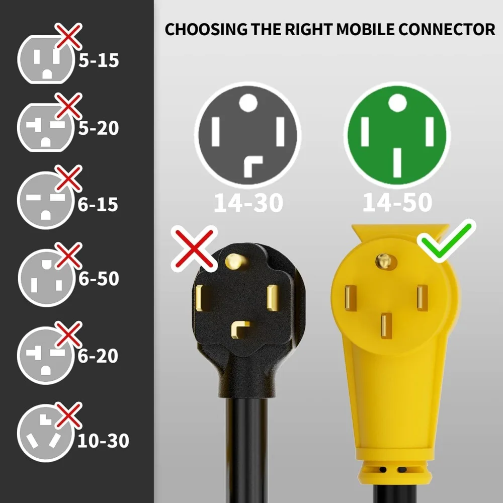 سلك تمديد 25 قدم 50 أمبير RV/EV، مقاوم للماء شديد التحمل مع مقبض قبضة، مرن 4 شقوق للاستخدام الخارجي، مدرج ETL