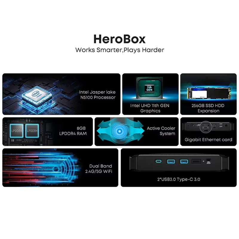 CHUWI Herobox Mini PC Intel 12th N100 8GB LPDDR5 256G SSD Windows 11 Wifi 6 Bluetooth 5.2 4K 60Hz Output Extra SATA Up To 1T