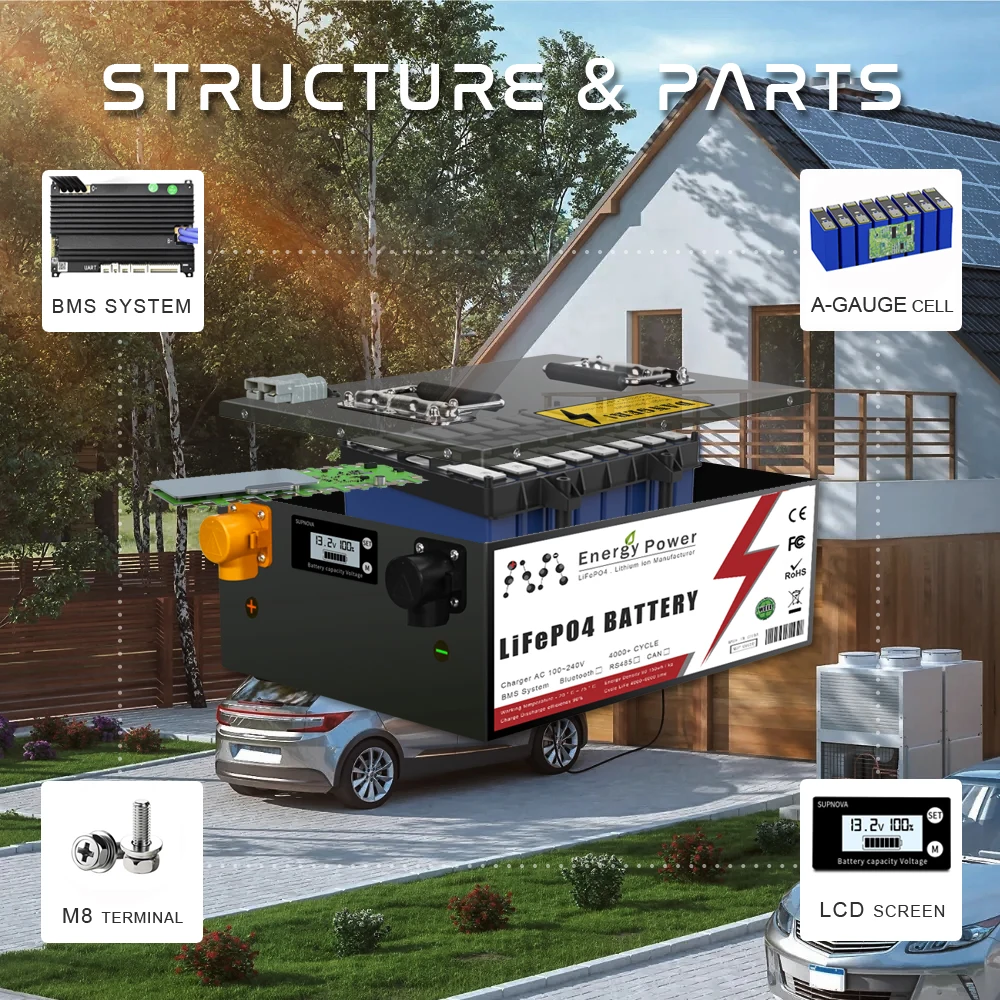 24 فولت 100 أمبير LiFePO4 بطارية حزمة المدمج في بلوتوث BMS 25.6 فولت ليثيوم فوسفات الحديد للطاقة الشمسية RV قارب تخزين المنزل بدون ضريبة #4