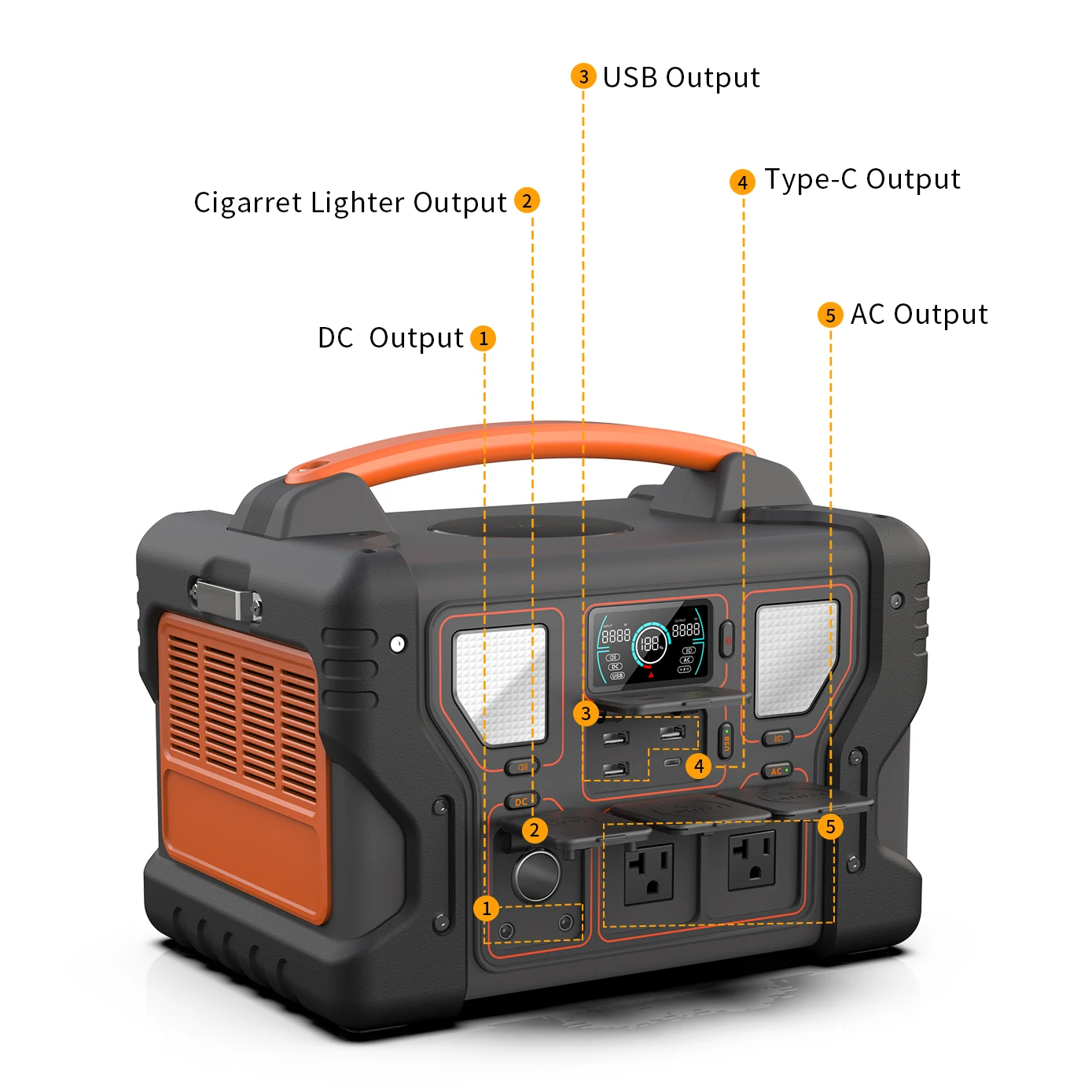 Outdoor Power Bank With Ac Outlet - Przenośna stacja zasilania z akumulatorem litowo-jonowym,