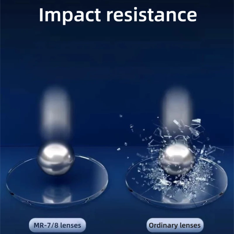 プレミアム MR-8/-7 光学レンズブランク 高屈折率 1.60/1.67 軽量 UV400 保護 近視用 抗疲労 リムレスメガネ