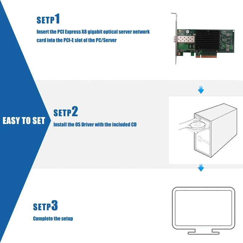 PCI-E X8 Ethernet Network Card 10 Gigabit Fiber Server Adapter X520 10Gbe Single SFP+Fiber LC For  82599EN Chip