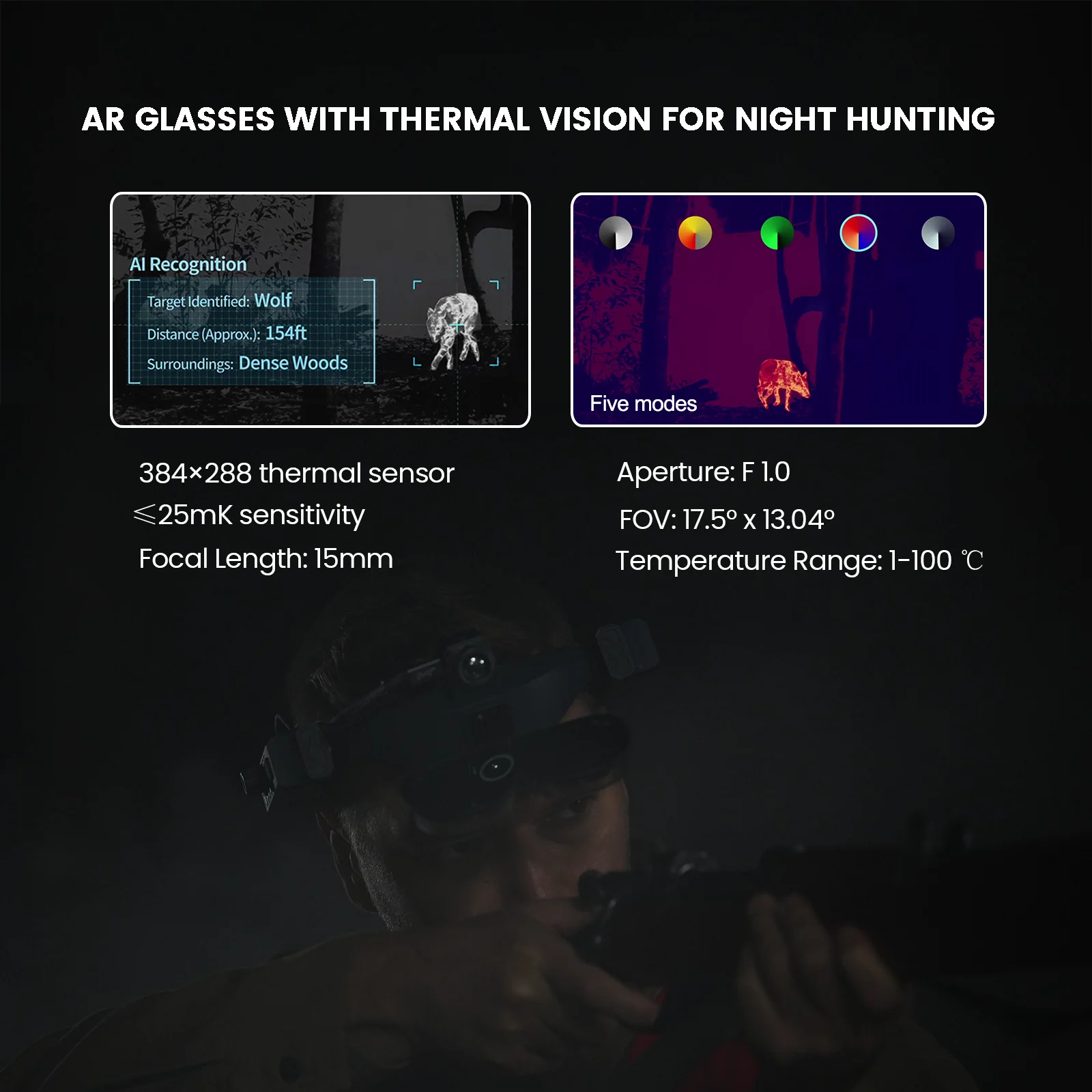 First Thermal AR Glasses With Built-in AI Multifunctional For Thermal Night Vision Hunting Sonar  Dual Lens Endoscope
