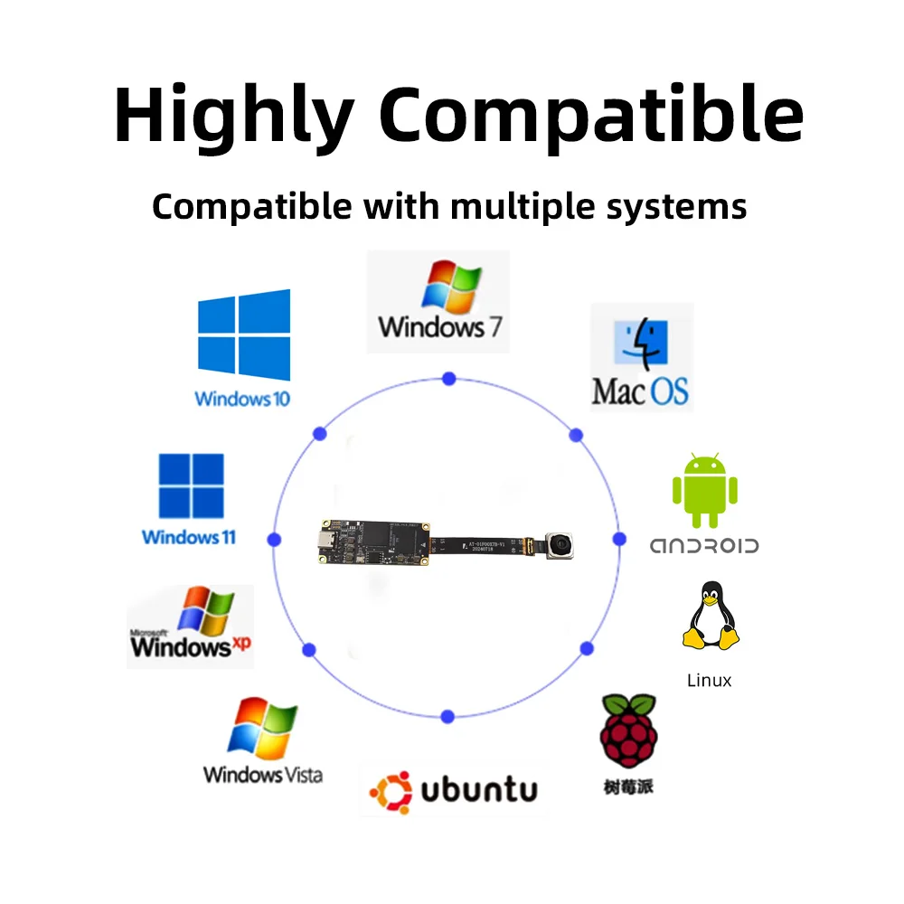 Módulo de câmera usb imx766 cmos, 50mp, pdaf, foco automático, af, sem distorção, 8160x6120, 100 graus, webcam tipo-c/5 pinos, cabo fpc, unidade gratuita