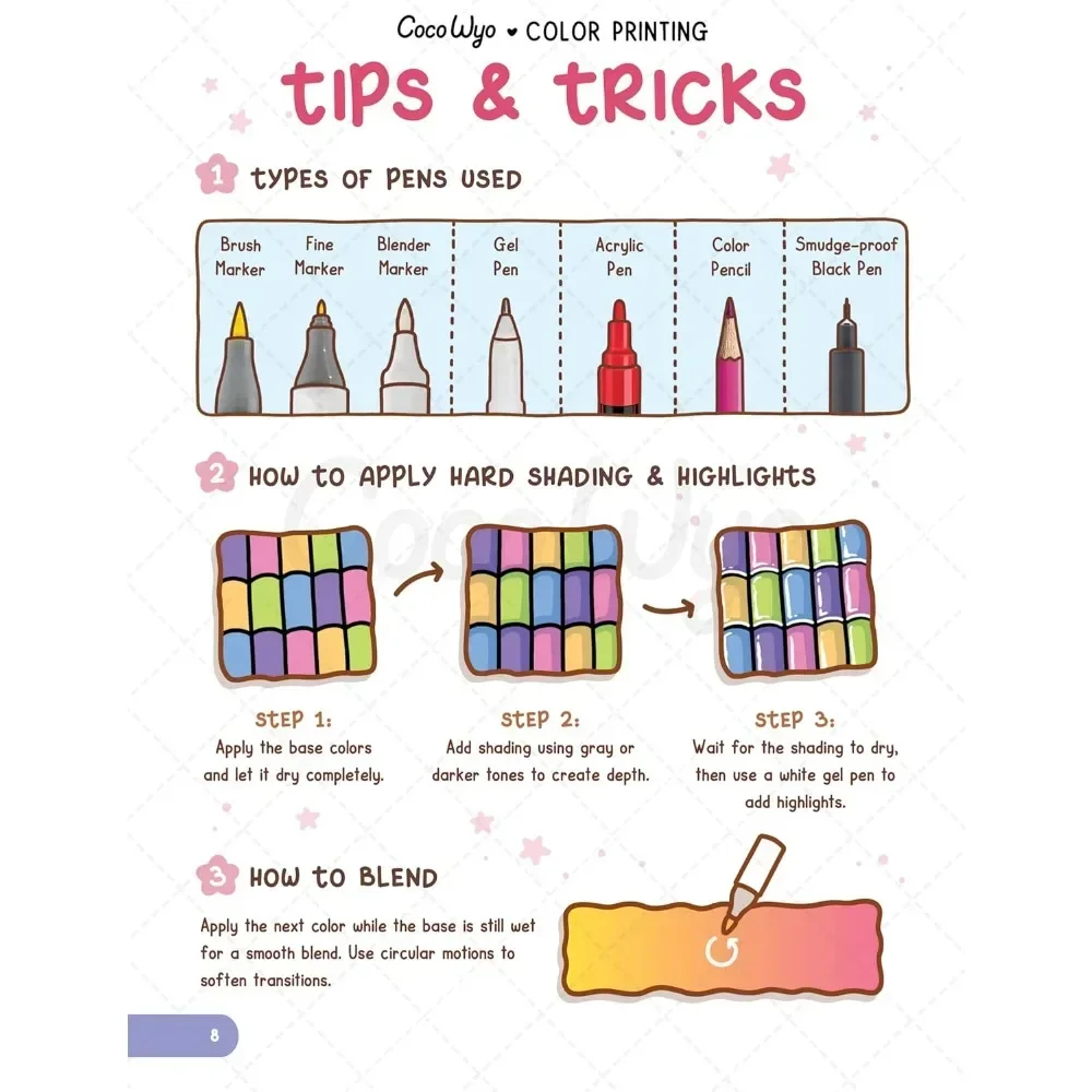 Coloring Book for Kids - How to Draw Patterns: Easy and Fun Step-by-Step Guide for Unique Creations, Developing Painting Skills