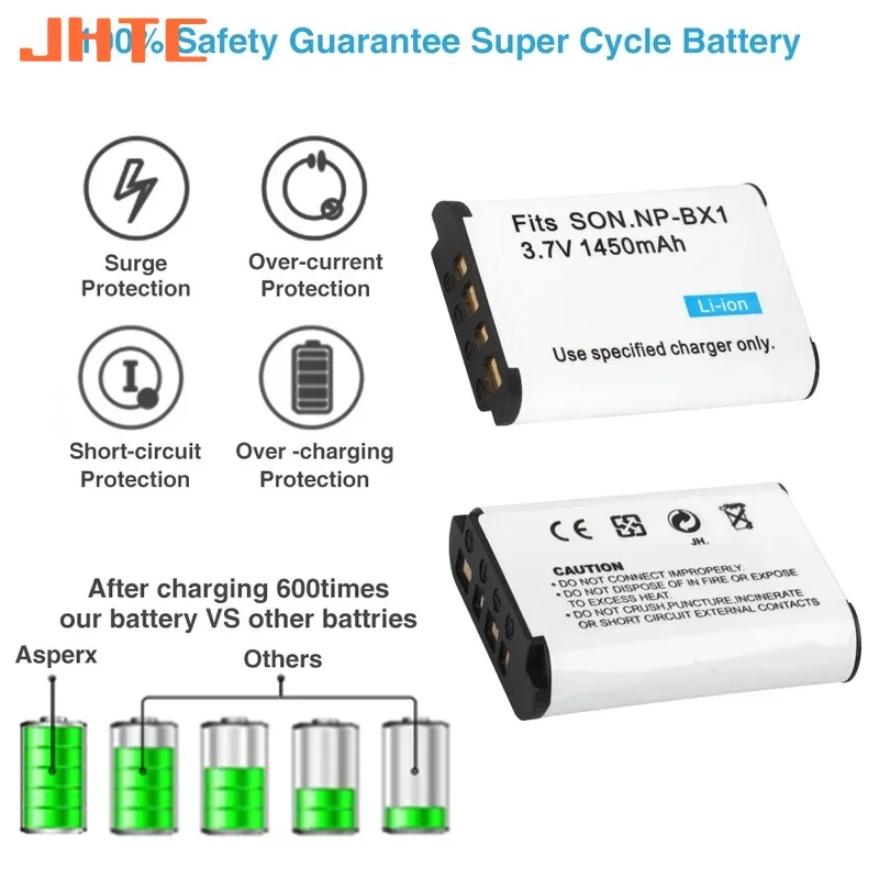 1450mah بطارية NP-BX1 لسوني M3 M2 DSC RX1 100 AS100V HX300 HX400 HX50 HX60 GWP88 WX350 WX300 كاميرا NP BX1 بطاريات
