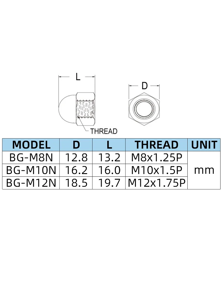 M8 M10 M12 Nylon Plastic Screws Insulated Nuts Semi-Circular Protection Polypropylene Screws for Electrical Insulation
