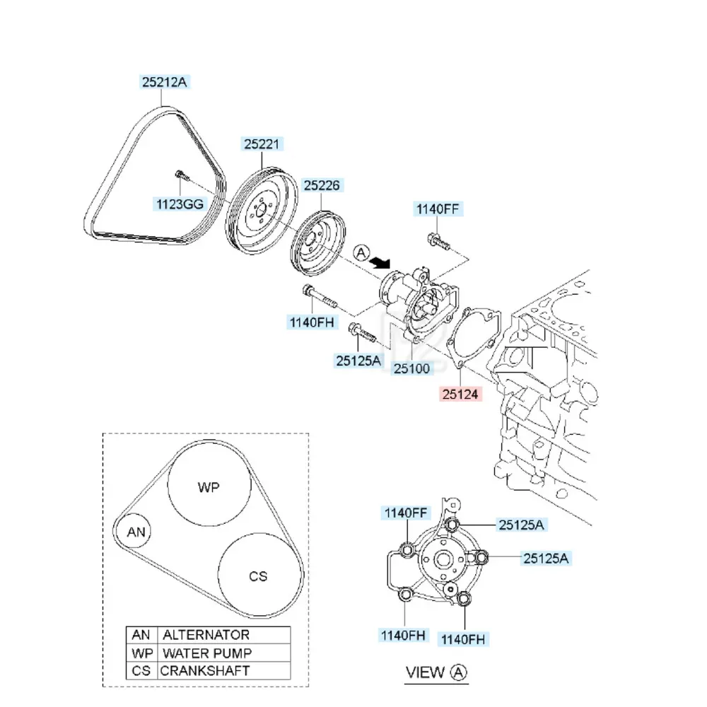 GASKET-WATER PUMP FOR HYUNDAI COUPE TIBURON ELANTRA  AVANTE I30 Ix35 TUCSON MATRIX LAVITA SONATA TRAJET 2512423010 25124-23010