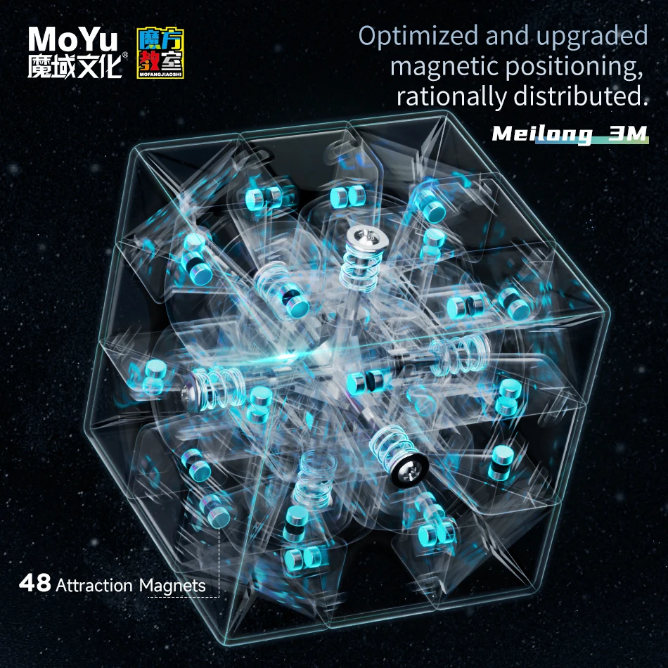Moyu Meilong 2M 3M 4M 5M Pyramid M Magnetic 2x2 3x3 4x4 5x5 Magic Speed Cube Fidget Toys Stress Reliever Toy