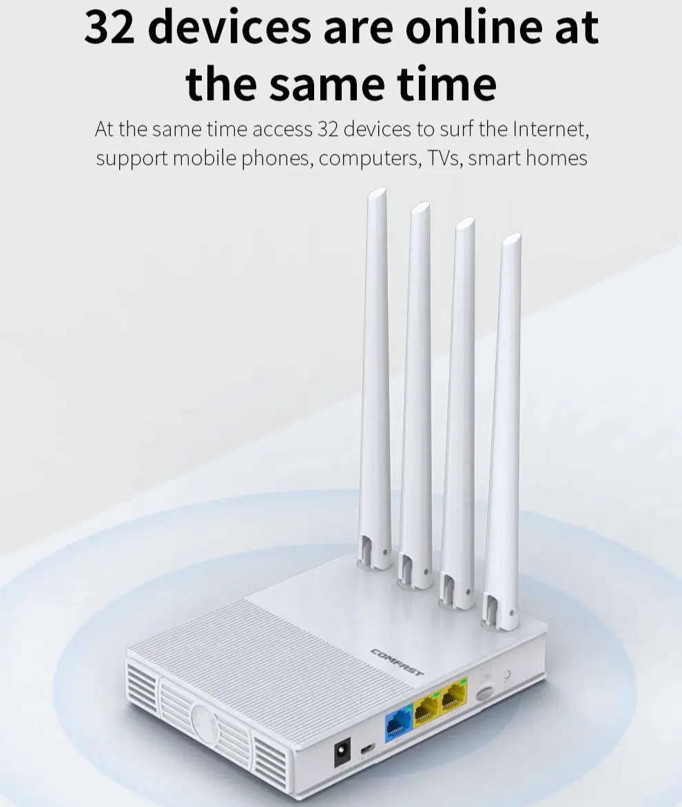 Enrutador WiFi 4G LTE, Router inalámbrico con tarjeta SIM de 750Mbps, 2,4G/5,8G, antena de alta ganancia, Roteador WAN/ LAN, puertos RJ45, 32