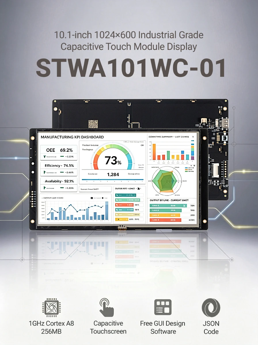 STONE A 10,1 Zoll Industrielles HMI-Display-Panel TFT LCD mit kapazitivem Touchscreen RS232/RS422/RS485/TTL 1024*600 für Arduino – Detail 1