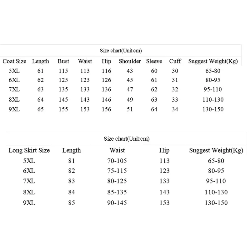 เสื้อโค้ทกระโปรงยาวกระโปรงยาว2ชิ้นสำหรับผู้หญิง155ฤดูใบไม้ร่วงและฤดูหนาวขนาดพิเศษ150กก. เสื้อโค้ทสไตล์กลิ่นหอมทรงหลวมสำหรับผู้หญิง9XL 5XL สีแดง6XL 7XL 8XL