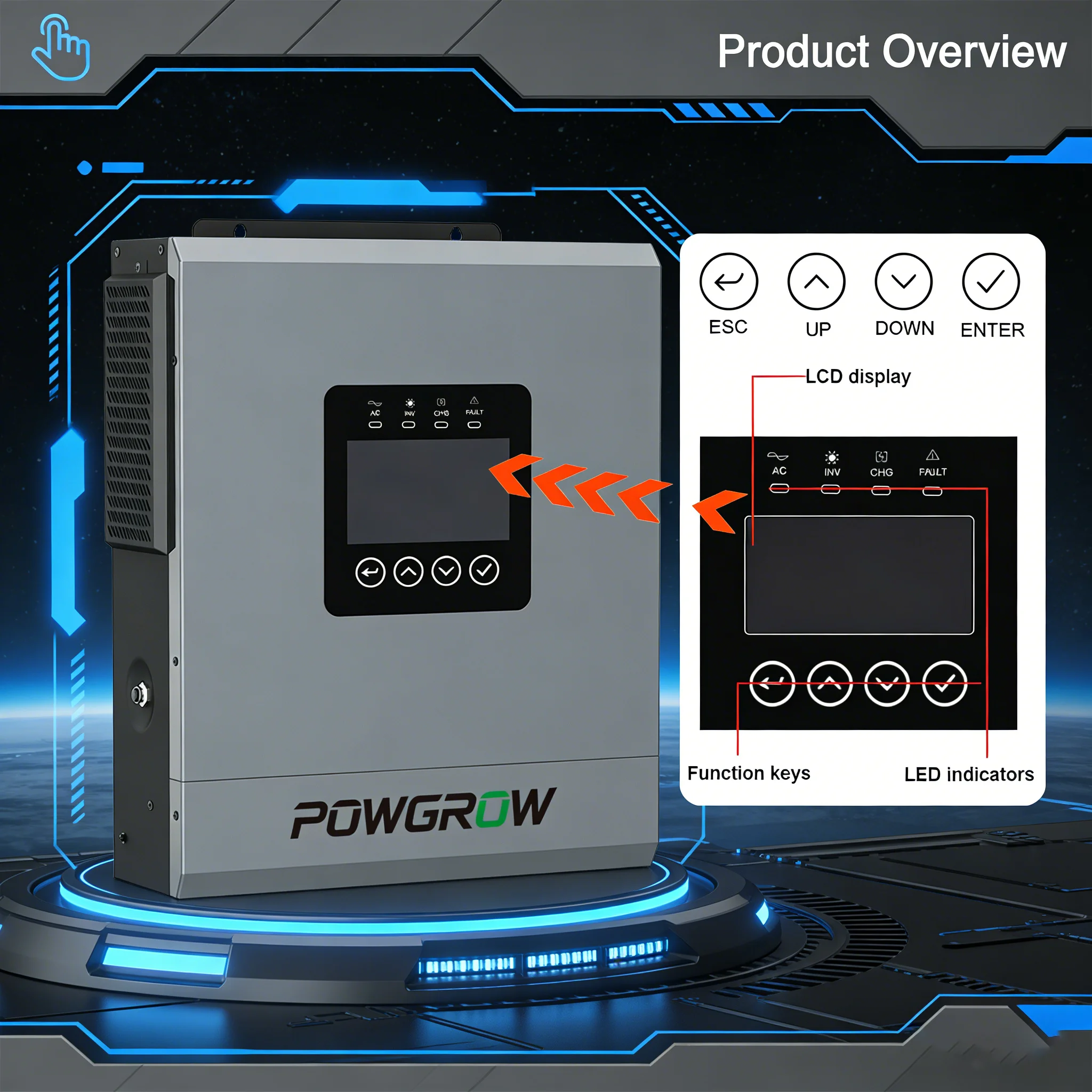 POWGROW 5KW 24V Hybrid-Solarwechselrichter Reine Sinuswelle 230VAC Wechselrichter PV-Eingang 500VDC mit Doppelausgang Inklusive Wi-Fi-Modul – Detail 5