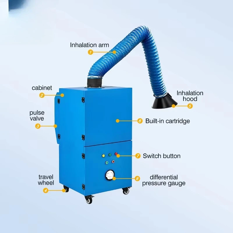 Custom Welding Fume Extractor for Automotive Welding Line Smoke Collection Centralized System Metal Fabrication Dust Removal