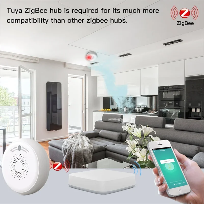 Zigbee Smart Gas Leakage Detector Natural Gas Leak Sensor Alarm Fire Security Detector App Control Safety Smart Home Sensor